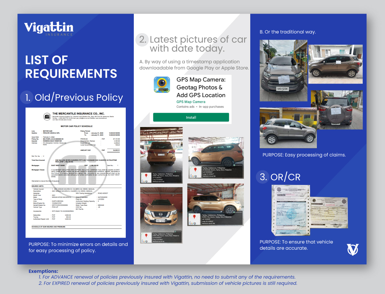 Car-insurance-Requirements