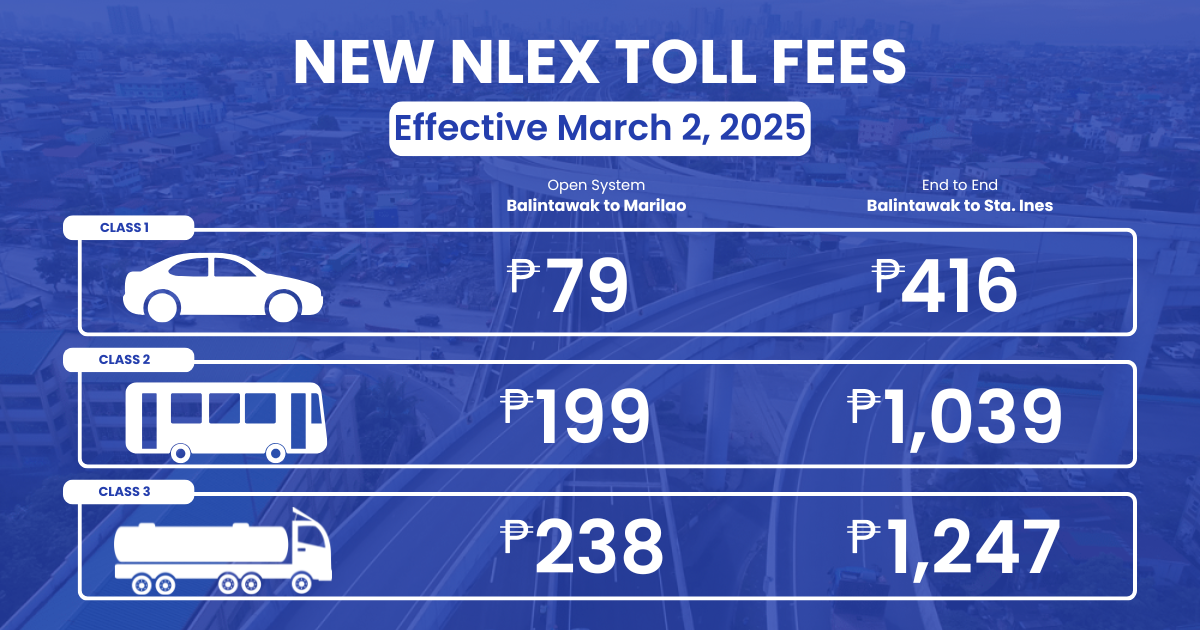 NEW-NLEX-TOLL-FEES