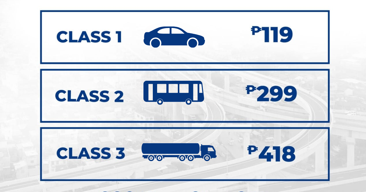 Toll-Fees